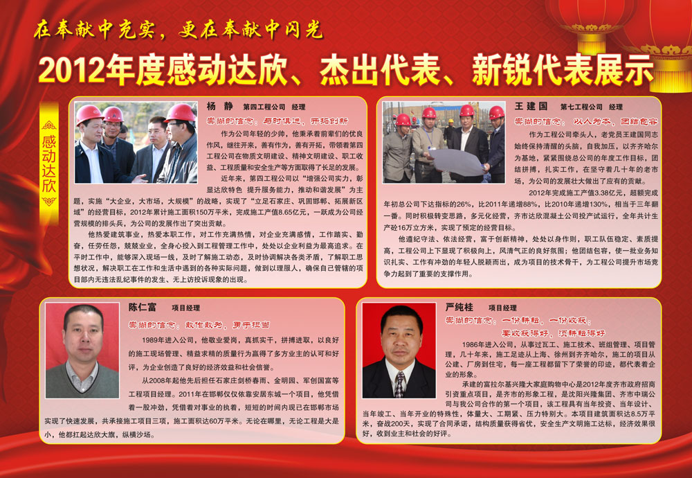 2012年度感動(dòng)達欣、杰出代表、新銳代表展示